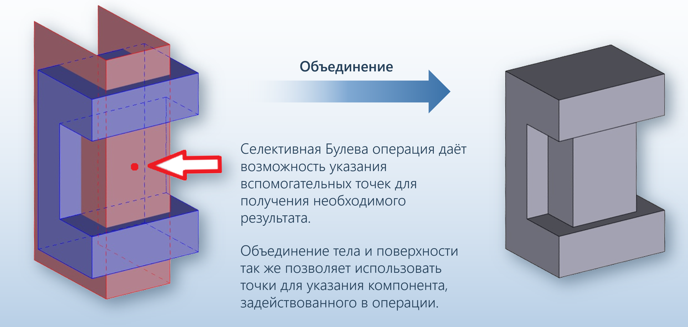 Селективная булева операция (объединение) над твёрдым и поверхностным телами 